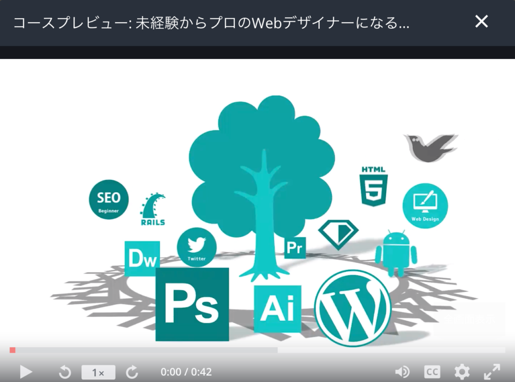 未経験からプロのWebデザイナーになる！_400レッスン以上の完全マスターコース___Udemy